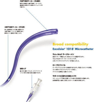 Excelsior 1018 Microcatheter | Stryker